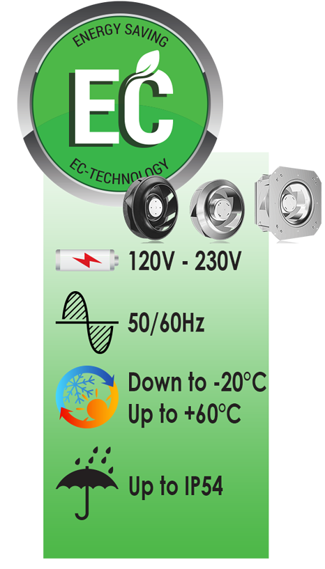 Moto turbines à réaction