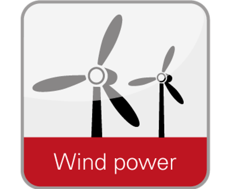 Wind power