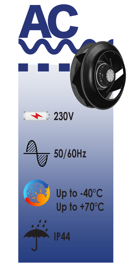 ECOFIT Ventilation solutions