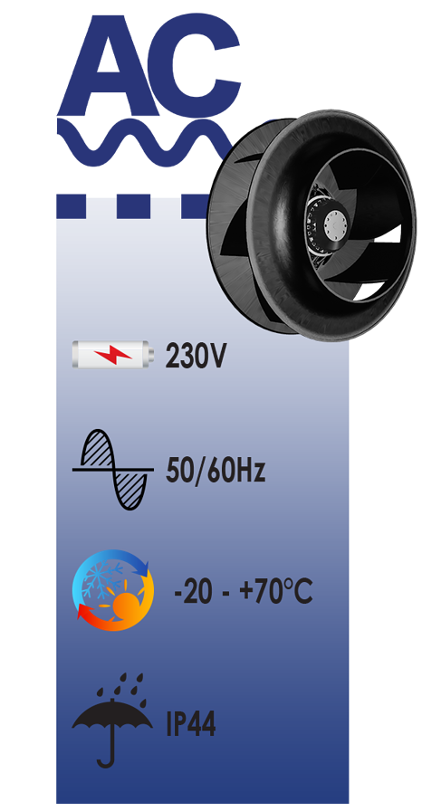 ECOFIT Ventilation solutions